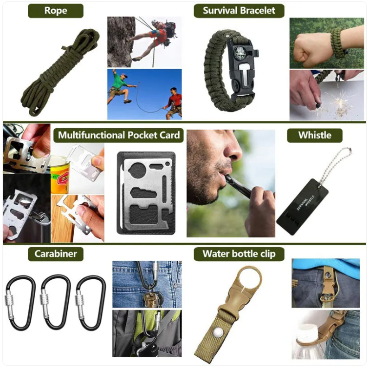Portable First Aid Kit