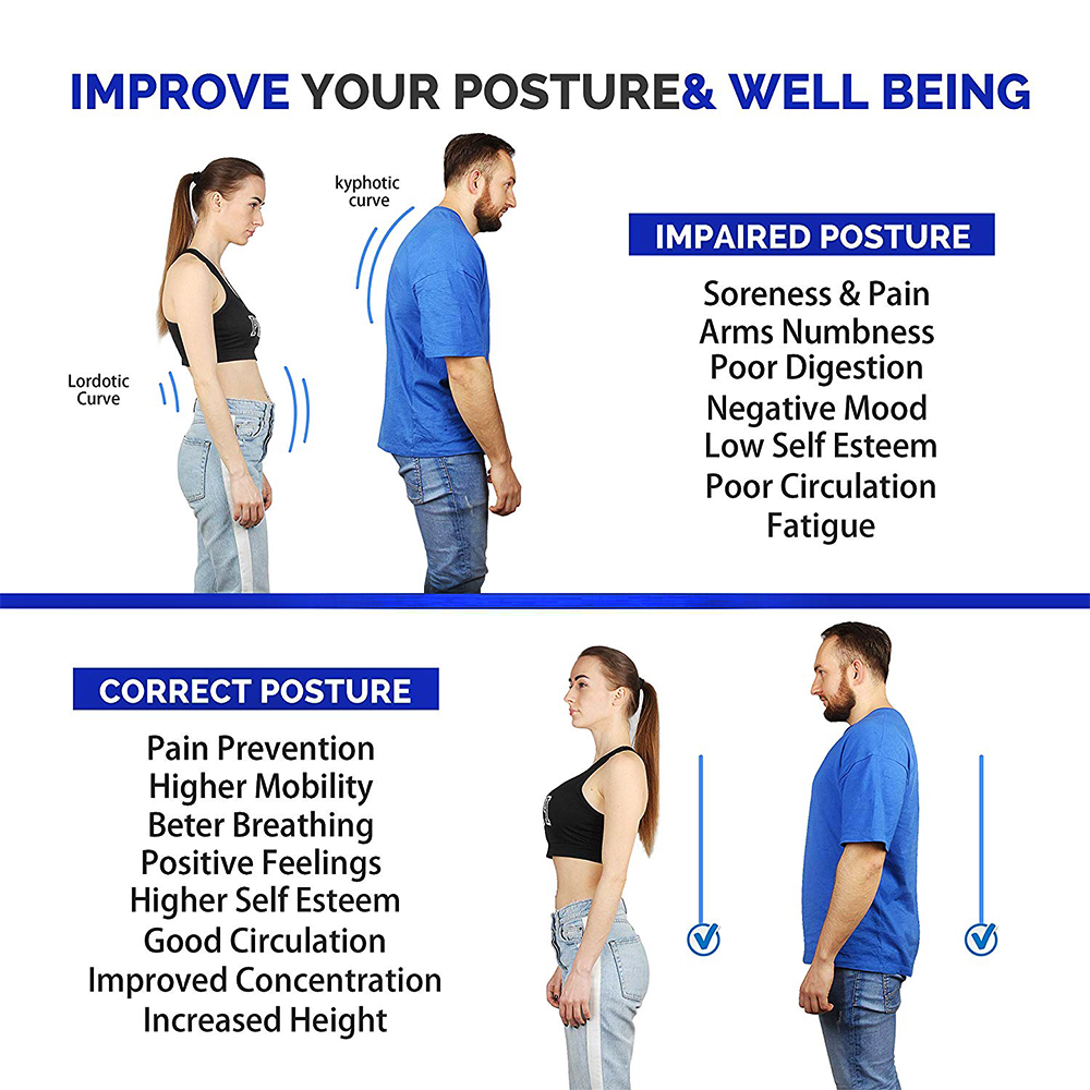 Adjustable Shoulder and Upper-Back Support
